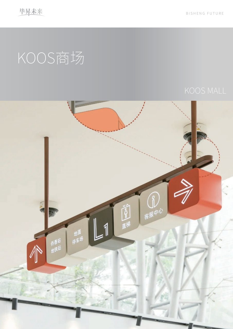 KOOS 商场 · 转角灯箱视觉 案例图