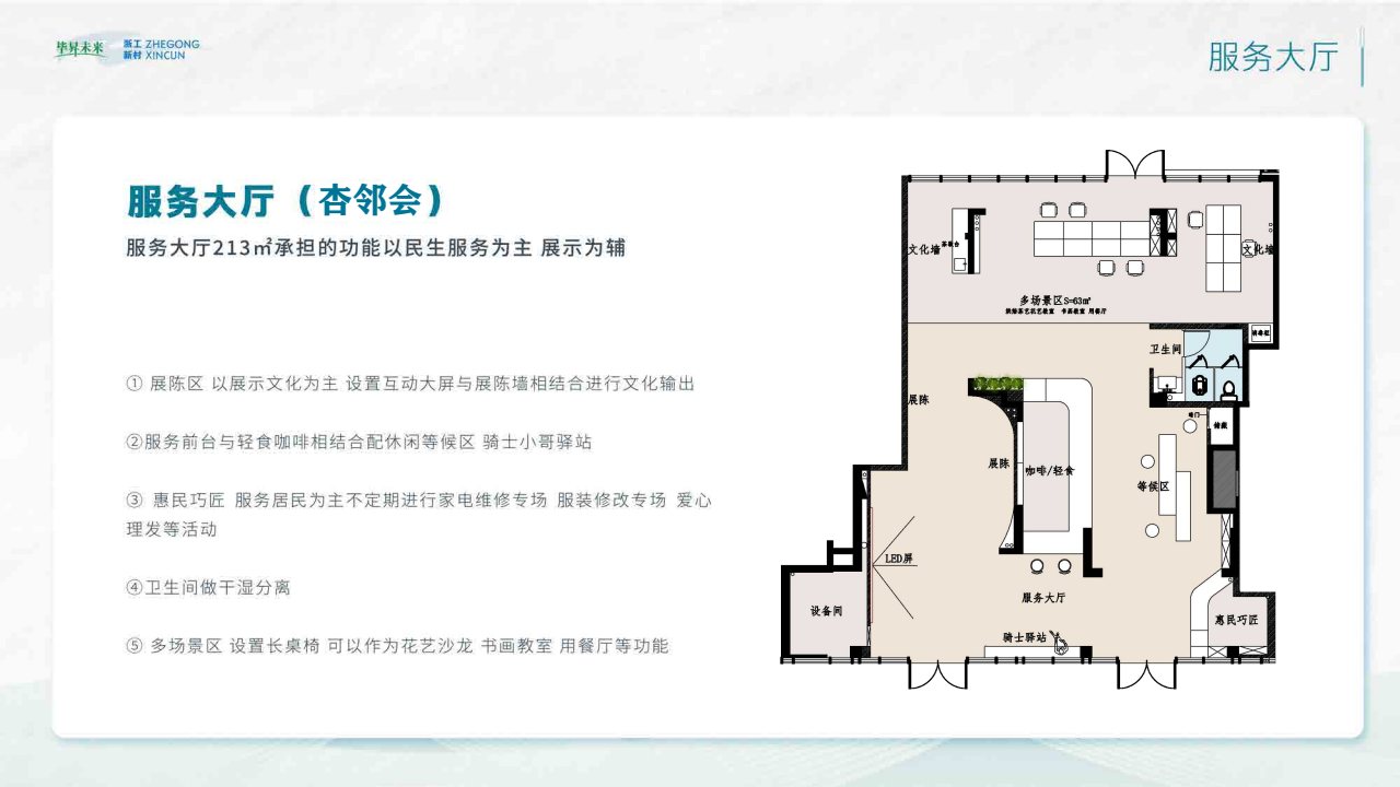浙工新村 · 大运河幸福家园 案例图
